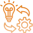 Development And Implementation